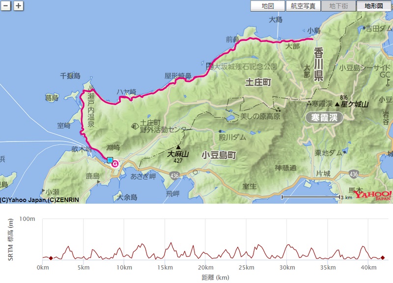 瀬戸内海タートル・フルマラソン2015