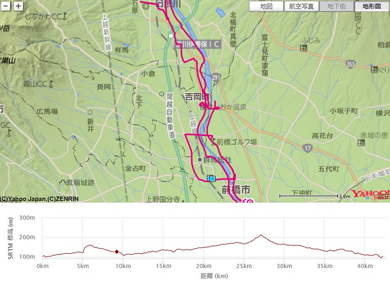 前橋・渋川シティマラソン（群馬県、2017年）～強風と闘いながら走る