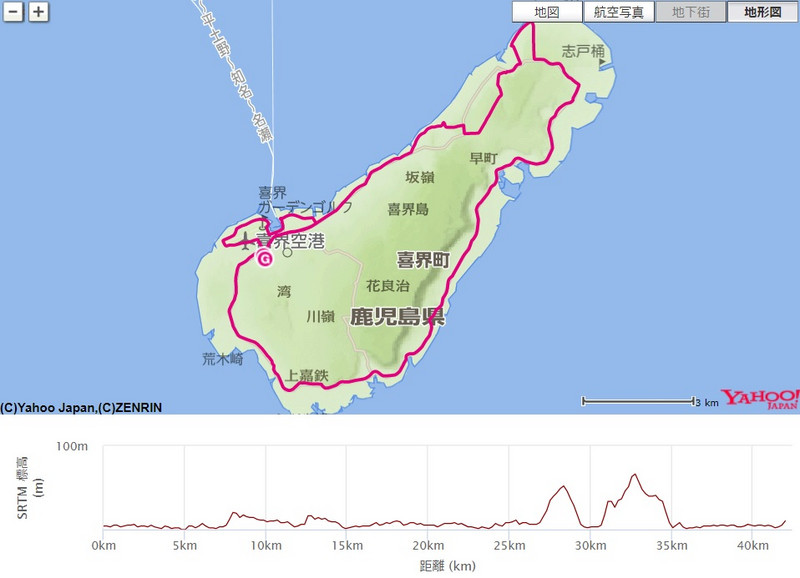 喜界島マラソン（鹿児島県、2018年）～心温まる珊瑚礁の島ラン
