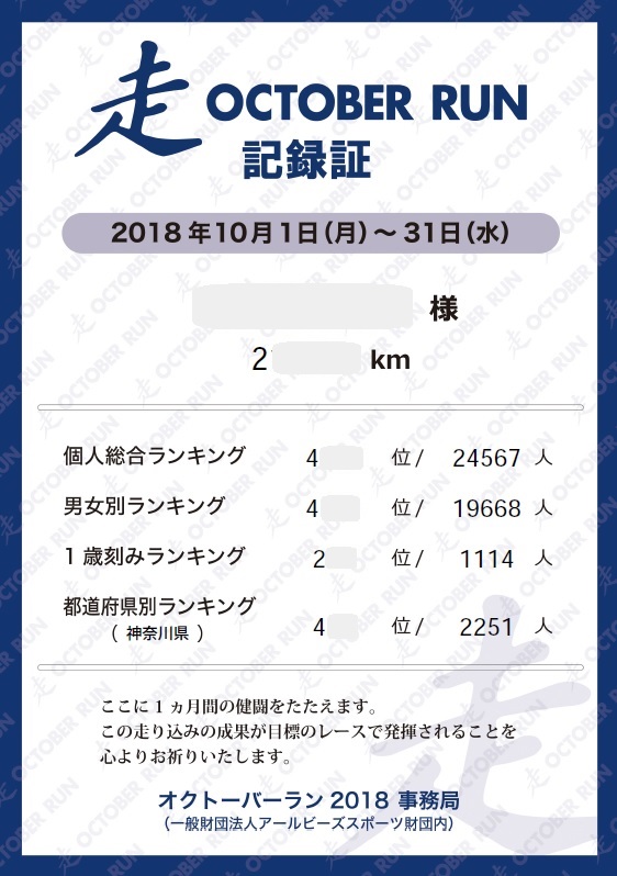 松江城マラソン2018