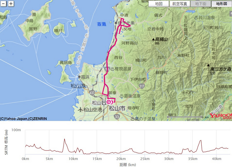 愛媛マラソン（愛媛県、2016年）～歴史文化の香りがいっぱいの松山を走る