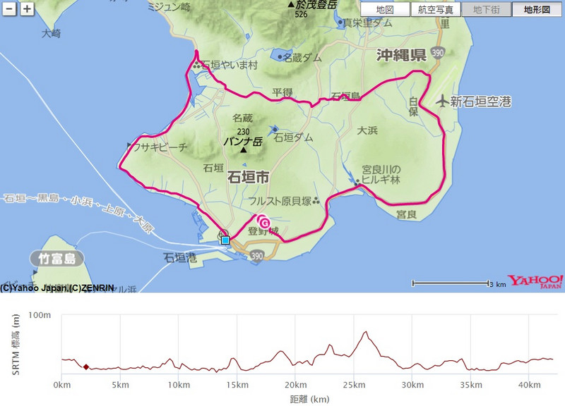 石垣島マラソン2018