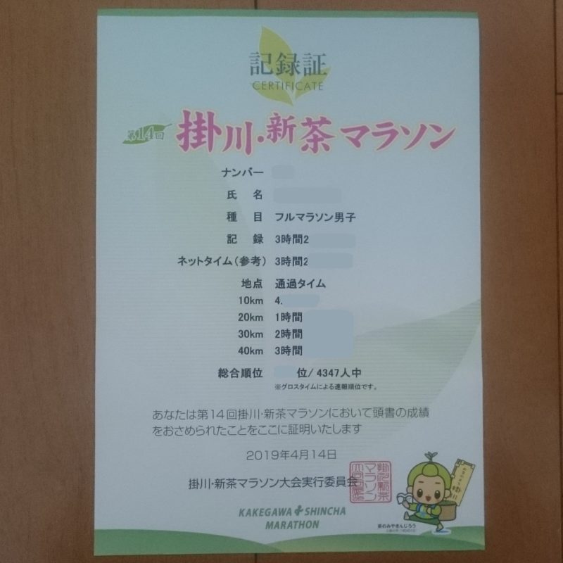 掛川・新茶マラソン2019