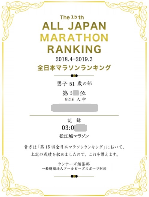 全日本マラソンランキング2018